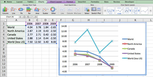 insert chart in outlook for mac